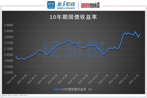 銀行理財(cái)產(chǎn)品告別低風(fēng)險(xiǎn) 破凈超3500只20家理財(cái)公司致信投資者