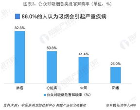 前瞻電子煙產業全球周報第19期 麥克韋爾投資30億的工廠動工 預計年產值超100億