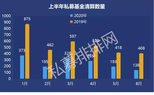 嚴(yán)禁違規(guī)資金進(jìn)入股市,外資史詩(shī)級(jí)拋售引發(fā)恐慌,大盤(pán)3400點(diǎn)多空分歧加大