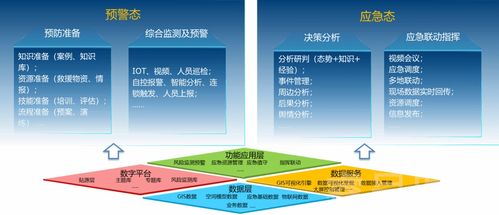 數字孿生賦能 智能數字工廠建設運營管理系統