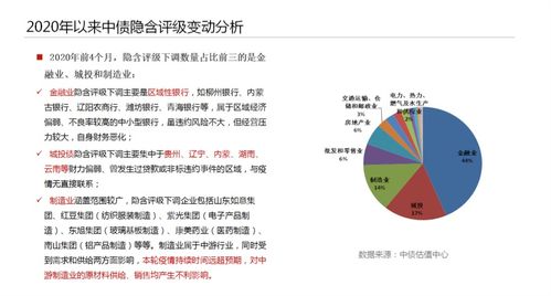 新課速遞 中債市場隱含評級在投資交易中的應用 保險資產管理產品估值介紹