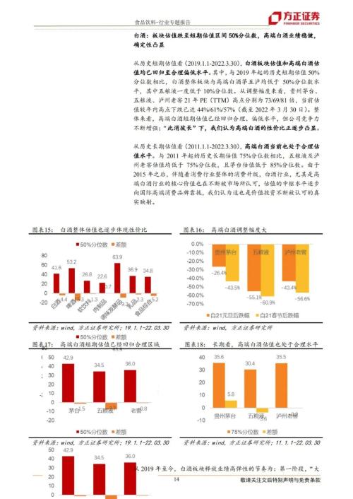 方正證券 優質賽道大白馬仍為食品飲料行業二季度投資首選,管控放開利好餐飲和區域白酒